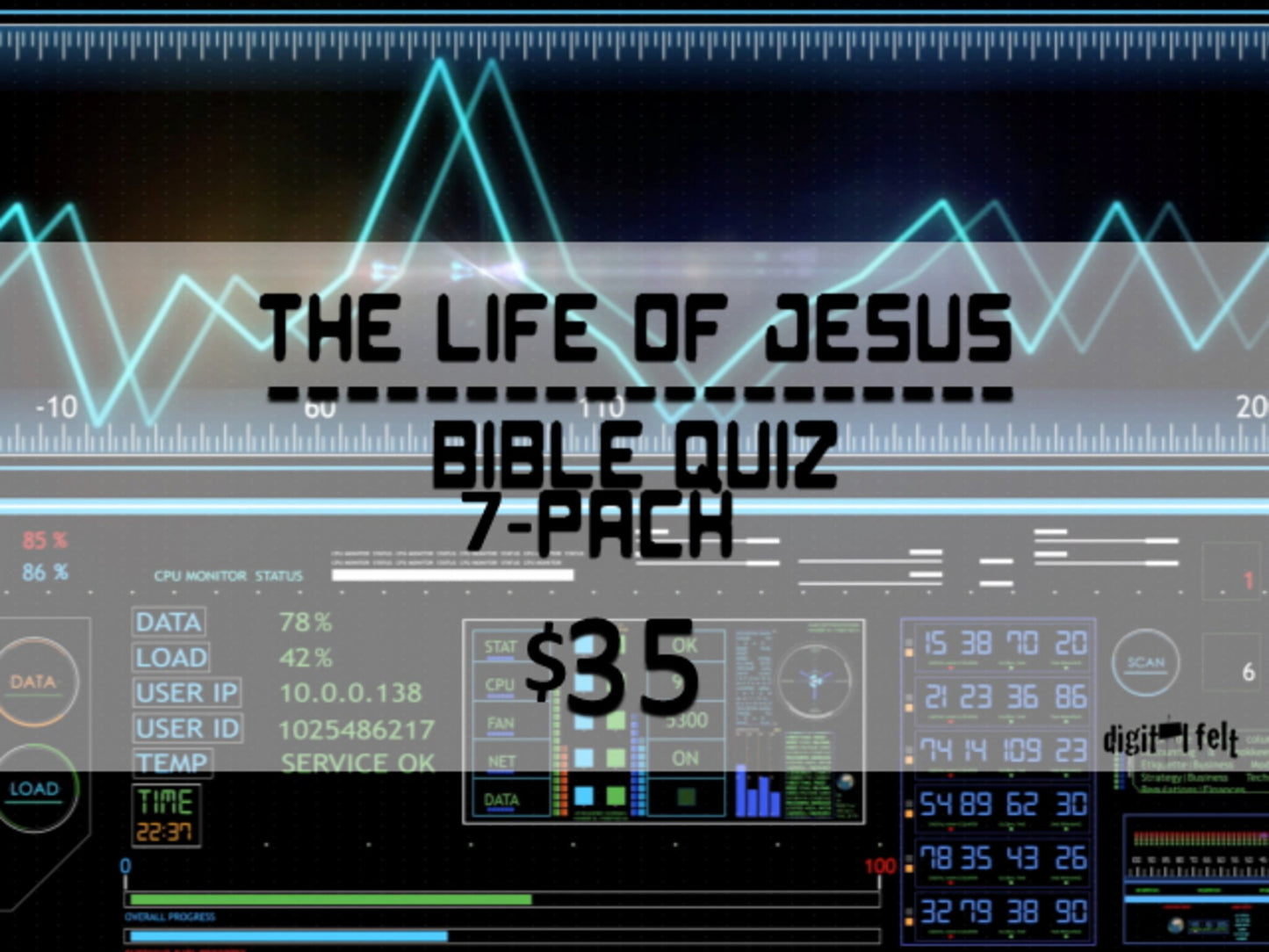 Life Of Jesus: Bible Quiz 7 Pack