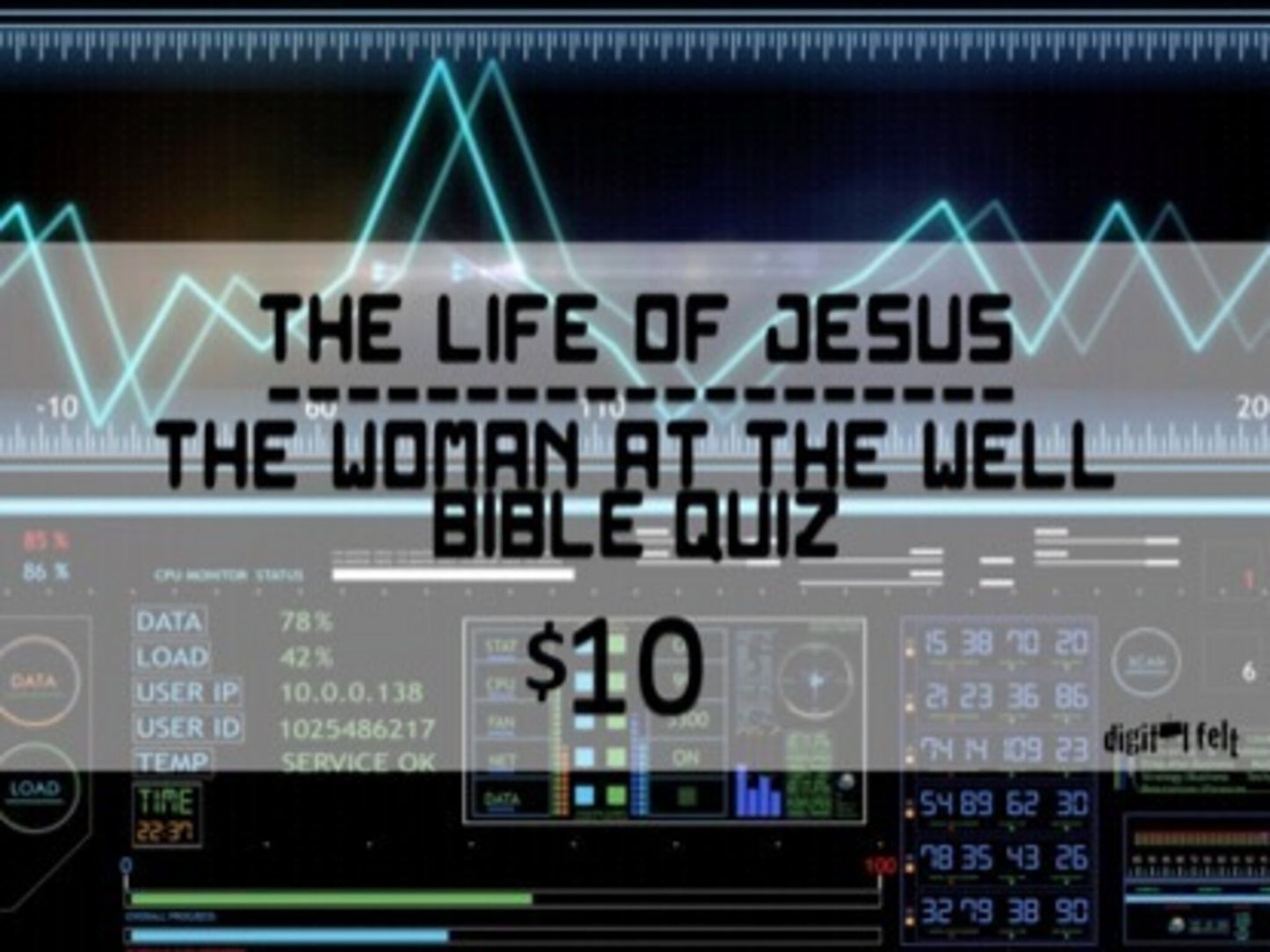 Bible Quiz: The Woman At The Well