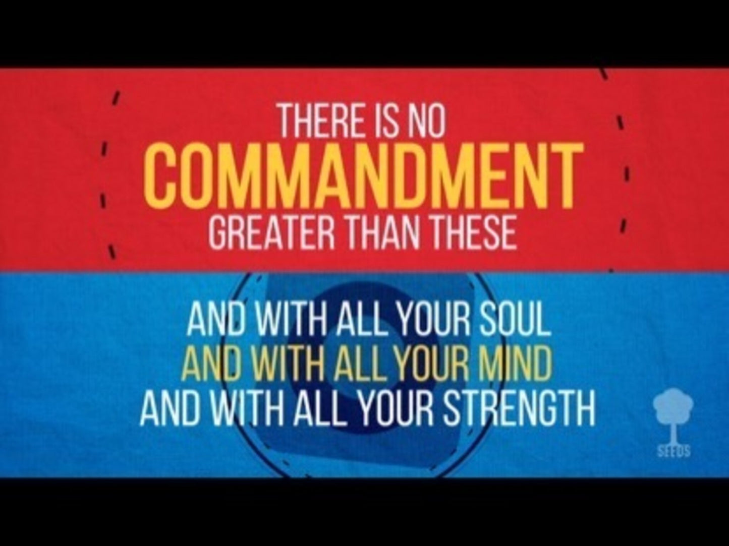 Greatest Commandment (Mark 12:30-31)