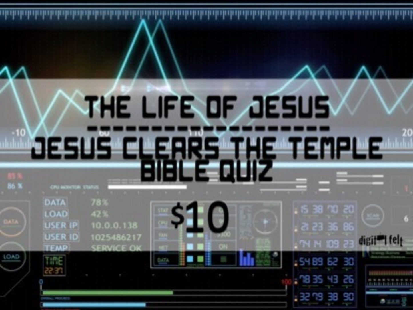 Bible Quiz: Jesus Clears The Temple