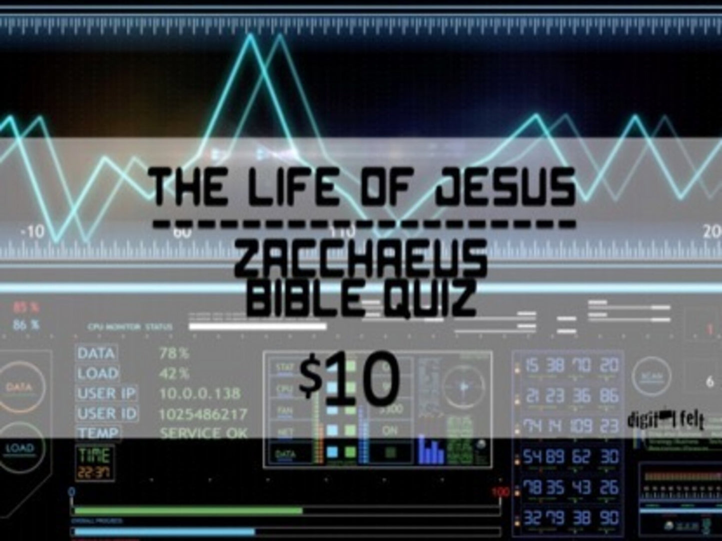 Bible Quiz: Zacchaeus