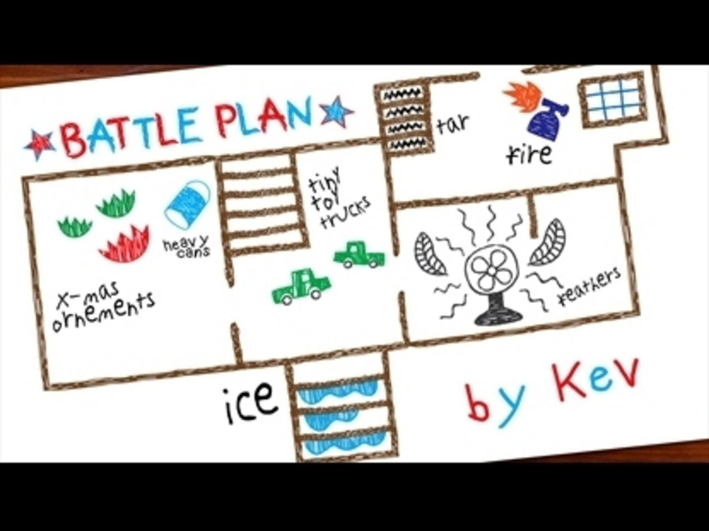Never Alone Battle Plan Roll Loop
