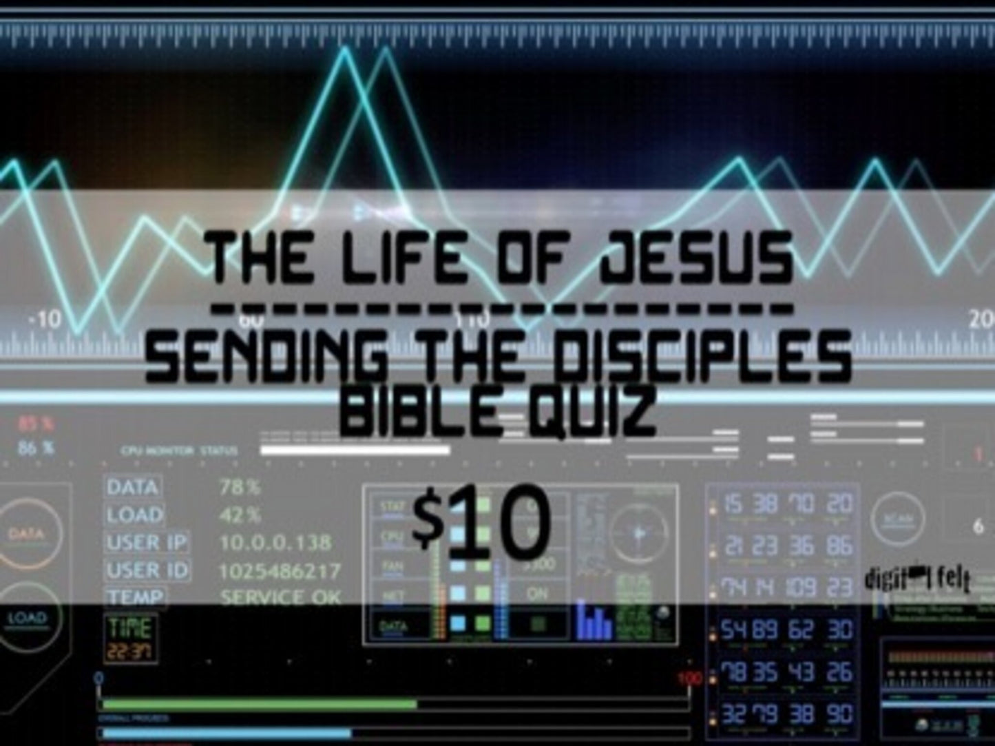 Bible Quiz: Sending The Disciples