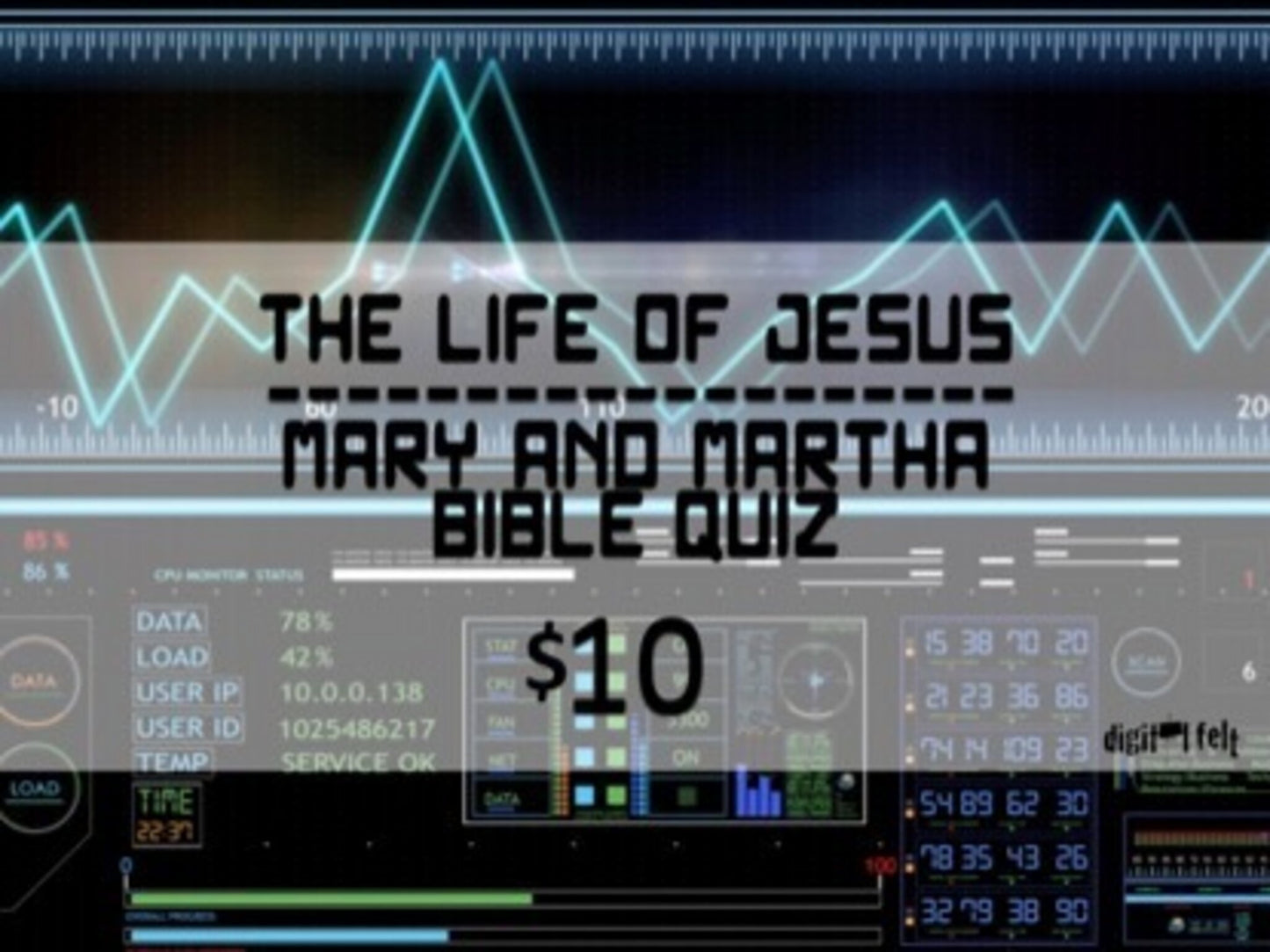 Bible Quiz: Mary And Martha
