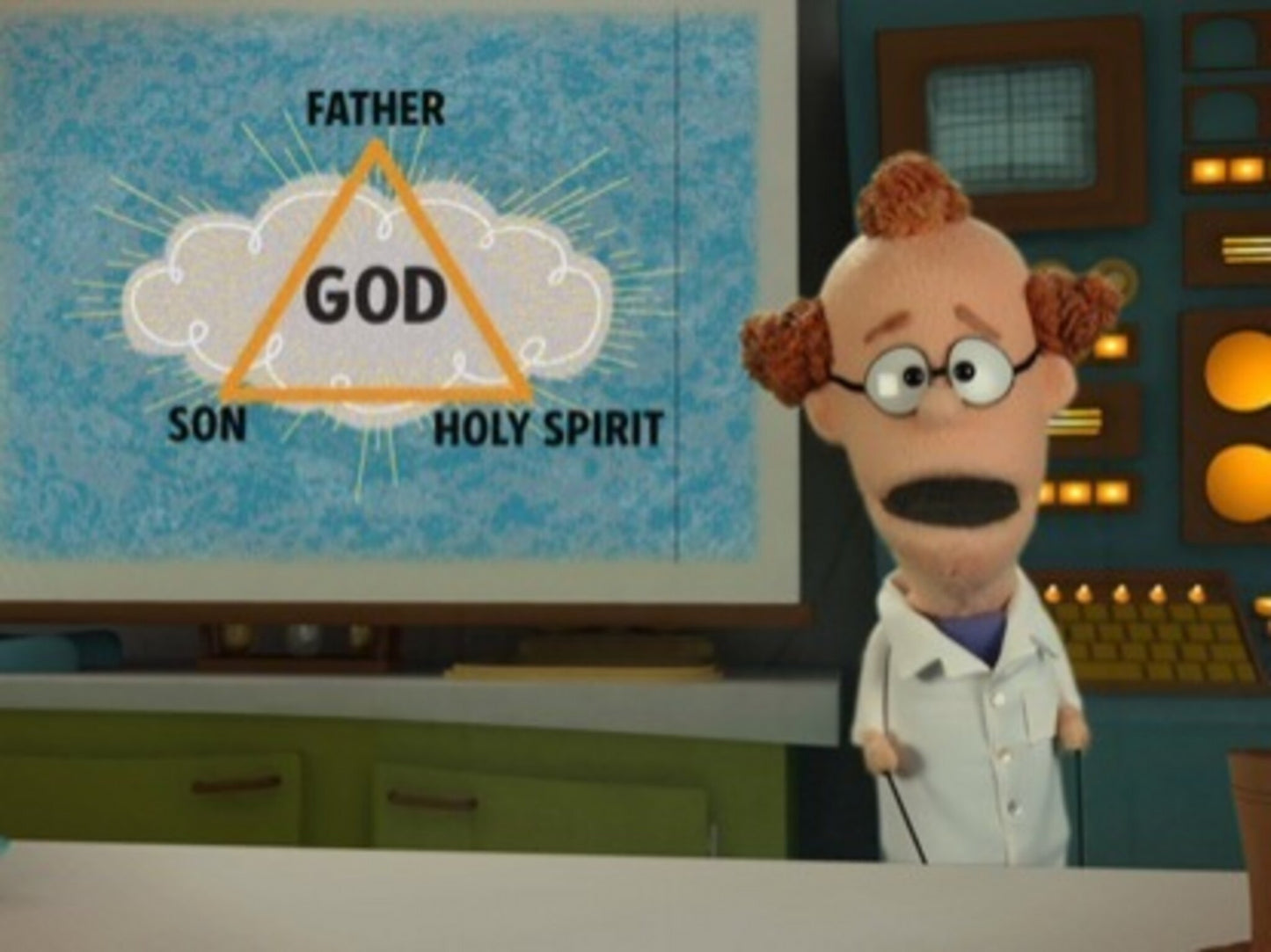 What Is The Trinity?