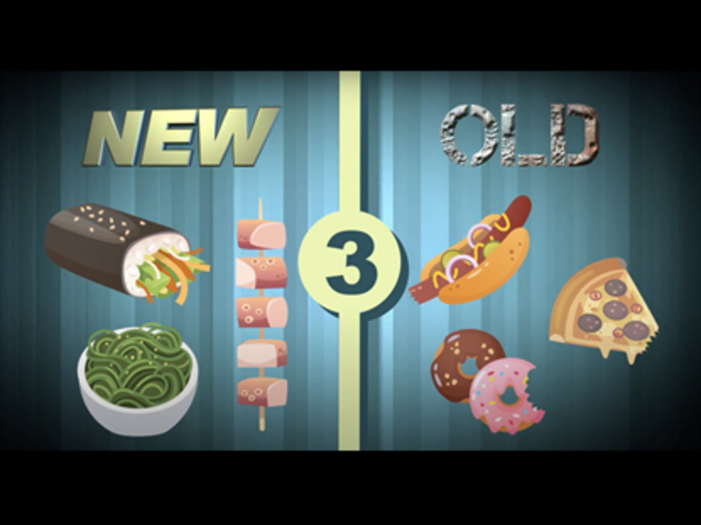 New Or Old?