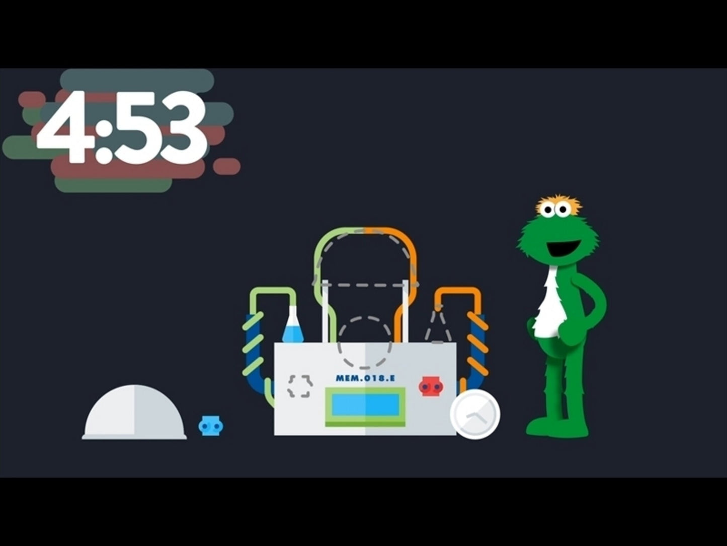 Acts – Early Childhood Countdown