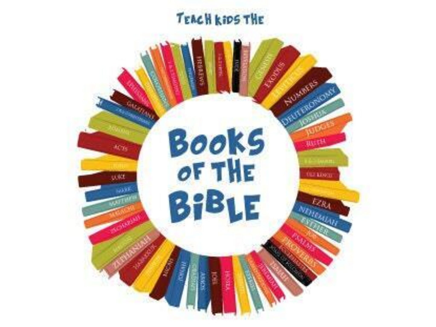 Books Of The Bible - 12 Week Curriculum