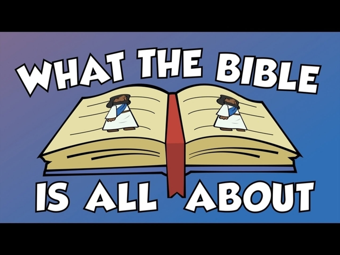 What The Bible Is All About