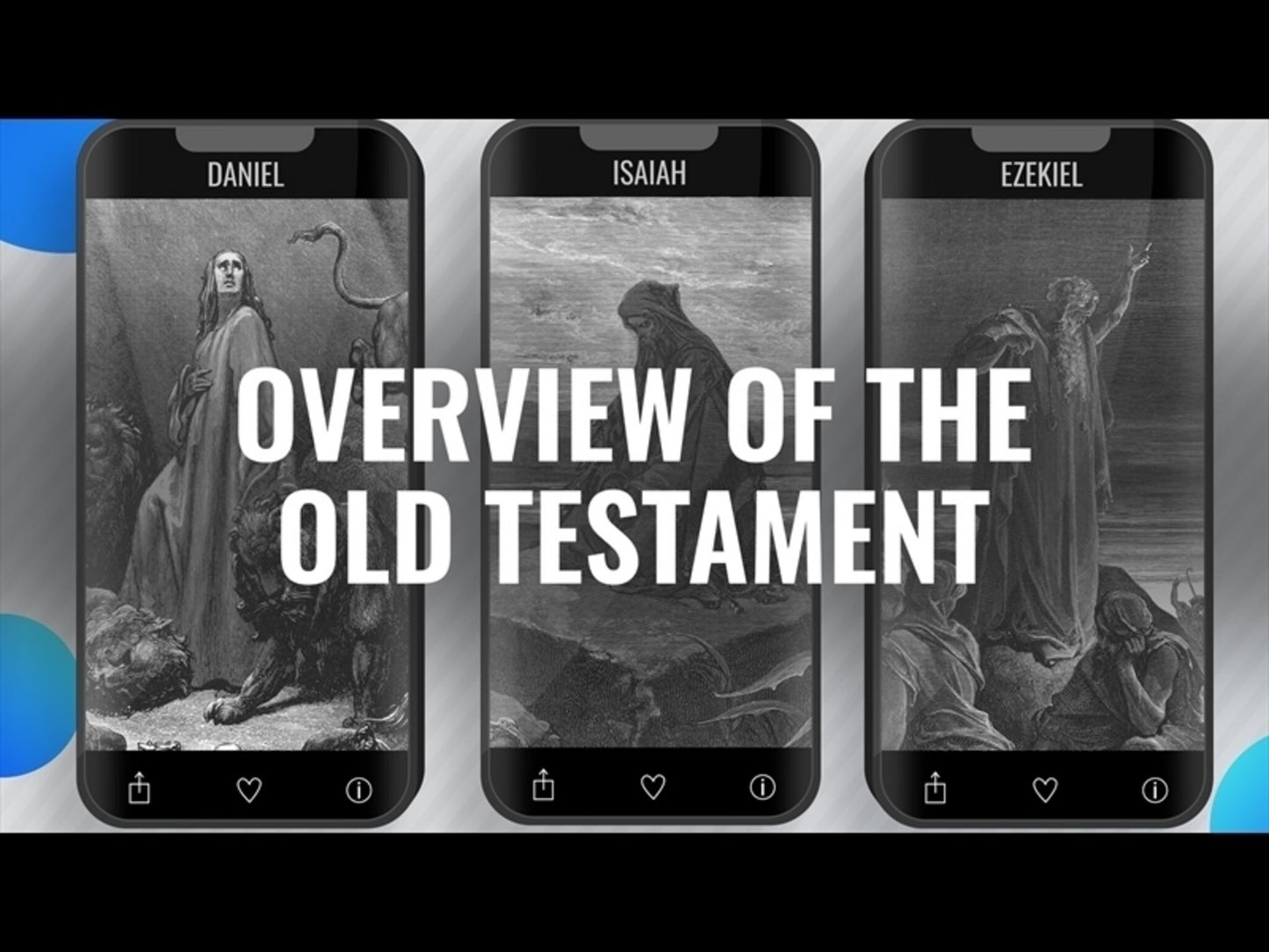 Overview of the Old Testament